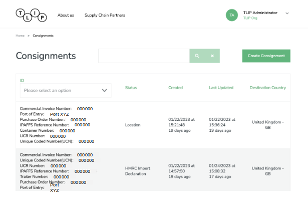 Consignments Overview